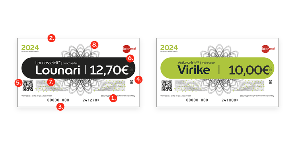 How can I recognize the authenticity of a Lunch or Virike voucher?